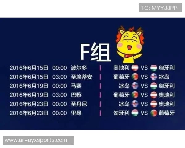 世界杯分档预测揭晓澳大利亚降至第三档意大利土耳其跻身第四档