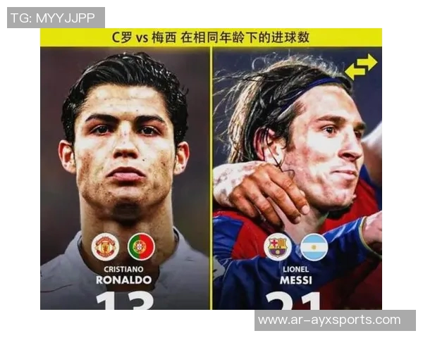 C罗在国家队历史射手榜上领先梅西28球创下新纪录