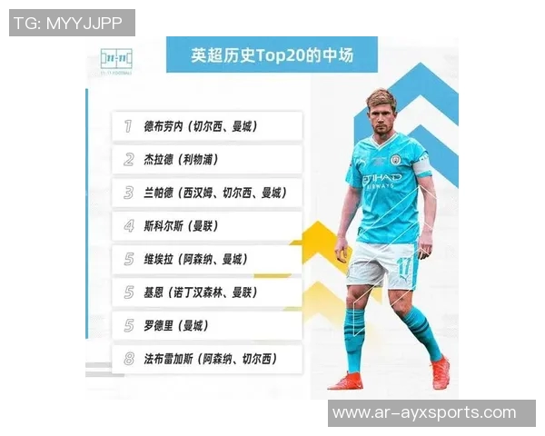 斯科尔斯称托纳利优于赖斯或成英超最佳中场之争焦点