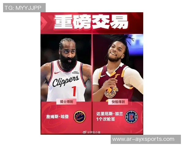 名记透露哈登暂无离队意向快船计划引入强力搭档助力登卡组合 名记透露哈登暂无离队意向快船计划引入强力搭档助力登卡组合